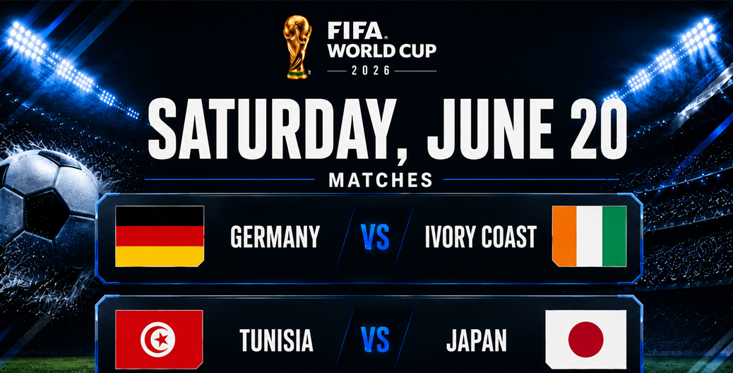 World Cup 2026: Predictions for June 20 Group Stage